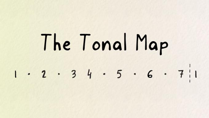 The IFR Tonal Map