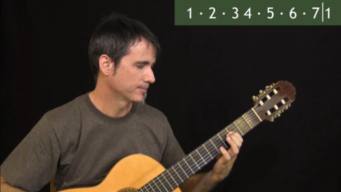 IFR exercise Seven Worlds for guitar